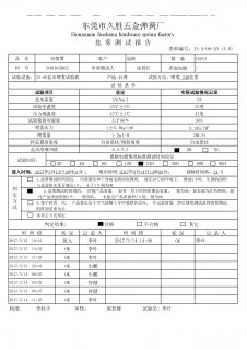 鹽霧測試報告