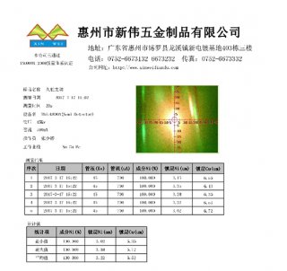 電鍍鎳層報告